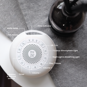 Portable Baby Sleep Soother | White Noise Machine